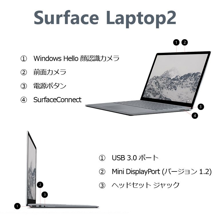 第8世代 Core i7搭載 Microsoft Surface Laptop 2 ノートパソコン Core