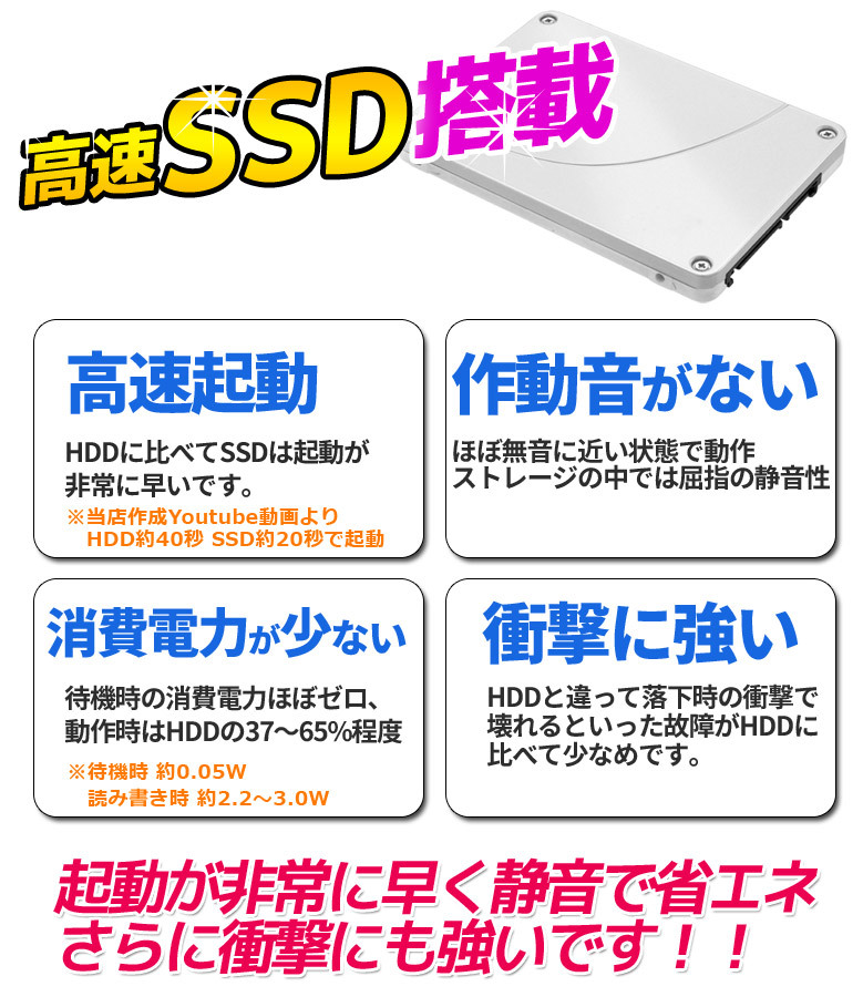 LIFEBOOK UH ノートパソコン Windows11/10 富士通 UH55/M