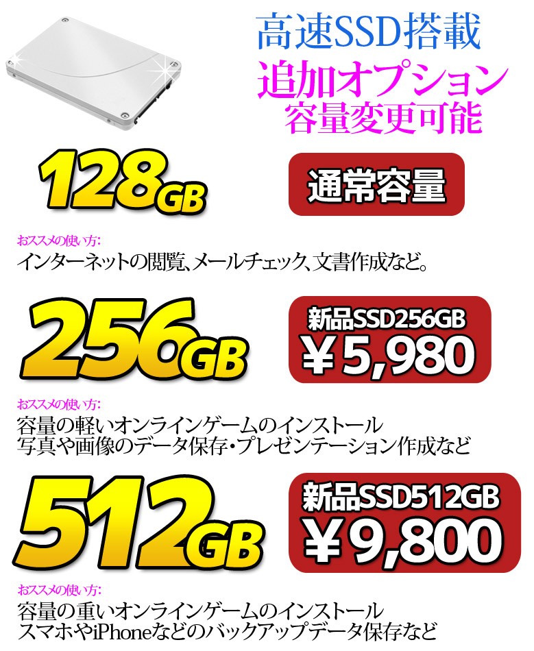 Windows11 / 10 OS選択可 タブレットPC SIMフリー WiFi 10.8インチ DELL Venue 11 Pro 7140  Core M搭載 メモリ 4GB SSD128GB レビュー記載で1年保証 中古