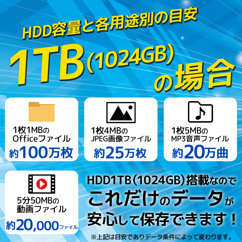 外付けハードディスク 1TB（1024GB）USB3.0 パスパワー メーカー問わず おまかせ 2.5インチ モバイル HDD Windows Mac  パソコン用 中古 ネコポス 代引不可