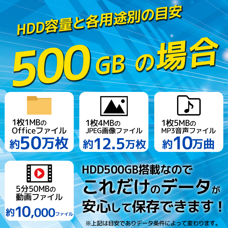 外付け ハードディスク 500GB USB3.0 パスパワー 電源不要 メー カー 