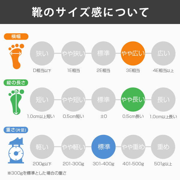 安全靴 スニーカー メンズ 靴 黒 ブラック ベルトテープ ベルクロ 通気性 セーフティーシューズ 作業靴 おしゃれ ローカット 仕事用 シューズ  ギリオ GILIO 4204 :gilio4204:靴のニシムラ Yahoo!店 - 通販 - Yahoo!ショッピング