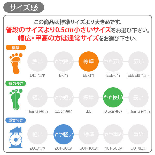 スニーカー サンダル メンズ スリッポン 白 黒 ホワイト ブラック 軽量 軽い ラーキンス LARKINS L-6400 平日3〜5日以内に発送 : l6400:靴のニシムラ Yahoo!店 - 通販 - Yahoo!ショッピング