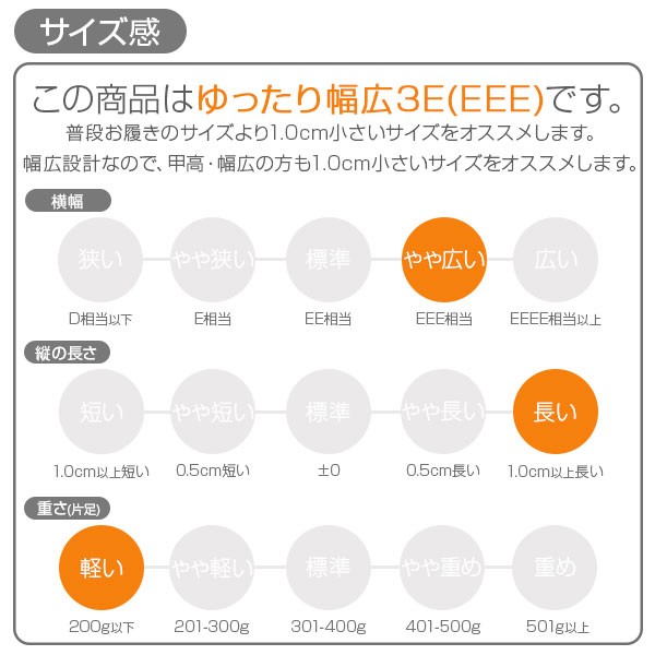 スニーカー メンズ スリッポン 超軽量 軽い 幅広 3E 広い 履きやすい 特殊配合底 平日3〜5日以内に発送 :mc2914:靴のニシムラ  Yahoo!店 - 通販 - Yahoo!ショッピング