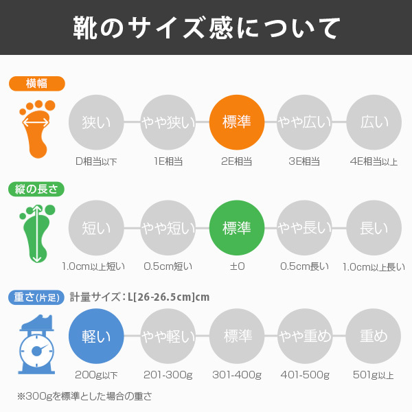 モズ サンダル メンズ 靴 黒 ブラック 紺 ネイビー 大きいサイズ 小さいサイズ 軽い 軽量 ふかふか 柔らかい 履きやすい シンプル おしゃれ  moz MOZ 2822 :moz2822:靴のニシムラ Yahoo!店 - 通販 - Yahoo!ショッピング