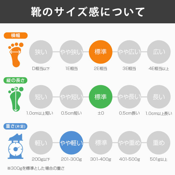 サンダル メンズ 靴 黒 ブラック オフィスサンダル 日本製 本革 仕事 会社 軽量 軽い エムスリー M.M.M 2019 :mthree2019:靴のニシムラ  Yahoo!店 - 通販 - Yahoo!ショッピング