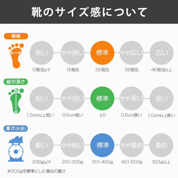 レインブーツ レディース 靴 黒 ブラック カーキ 防水 雨 通学 キッズ かわいい おしゃれ モズ MOZ moz MZ-7200 平日1〜4日以内に 発送 :mz7200:靴のニシムラ Yahoo!店 - 通販 - Yahoo!ショッピング