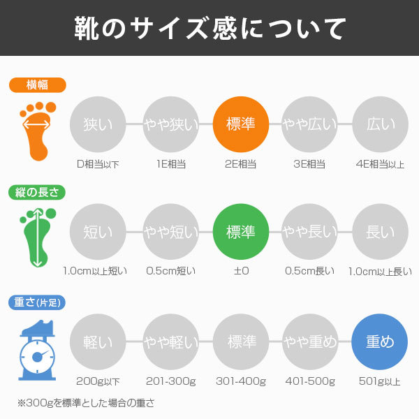 レインブーツ メンズ レディース 長靴 ロング 黒 ブラック 防水 滑りにくい 雨 折りたたみ 袋付き レミア Lemia RM-0800 : rm0800:靴のニシムラ Yahoo!店 - 通販 - Yahoo!ショッピング