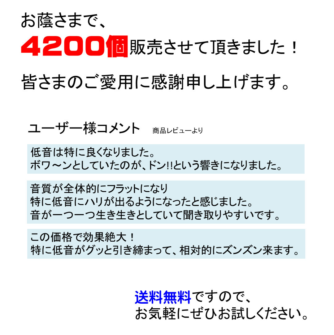 インシュレーター KOTUBU（1個）□小型スピーカー、サウンドバーの音質