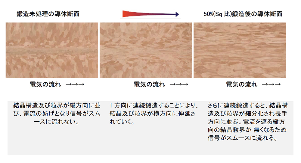 The Empire Plus イメージ01