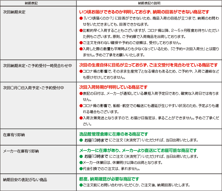 ≪重要なお知らせ≫「商品の入出荷・製造・納期遅延」についてのご案内 - オーディオ逸品館 - 通販 - Yahoo!ショッピング