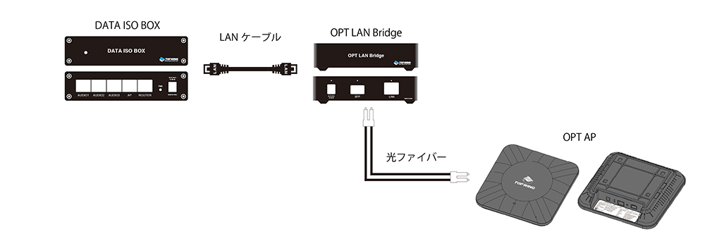 Silent Fidelity SFP イメージ04
