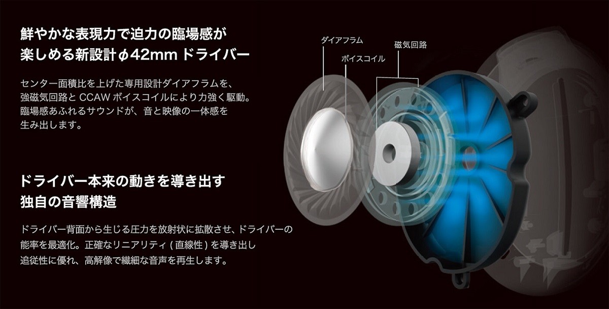 オーディオテクニカ（audio-technica） ATH-DWL550 デジタルワイヤレス