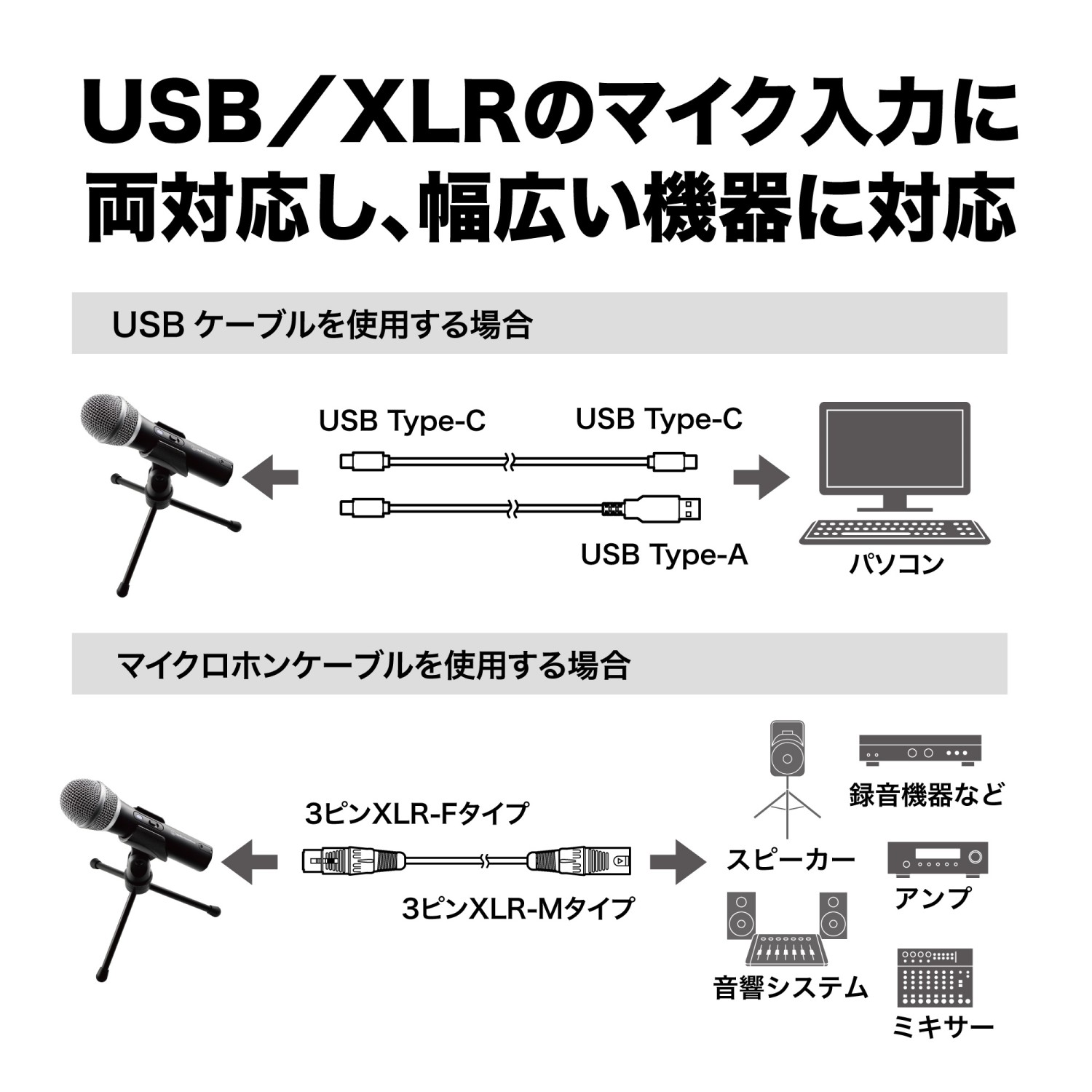 audio-technica USB マイクロホン テレワーク/在宅勤務/生放送/録音