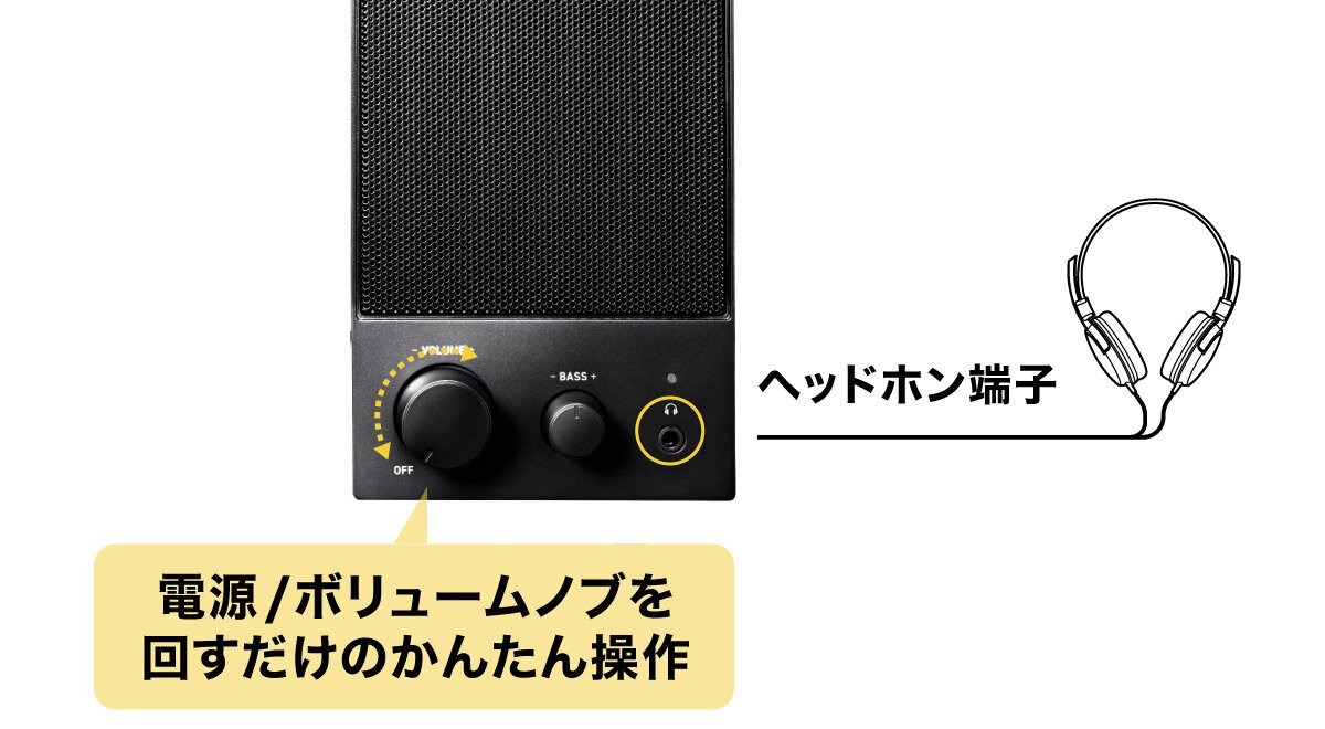オーディオテクニカ AT-SP105 アクティブスピ ーカー PC