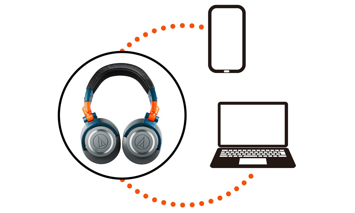 オーディオテクニカ（audio-technica） ATH-M50xBT2 LAB ワイヤレス