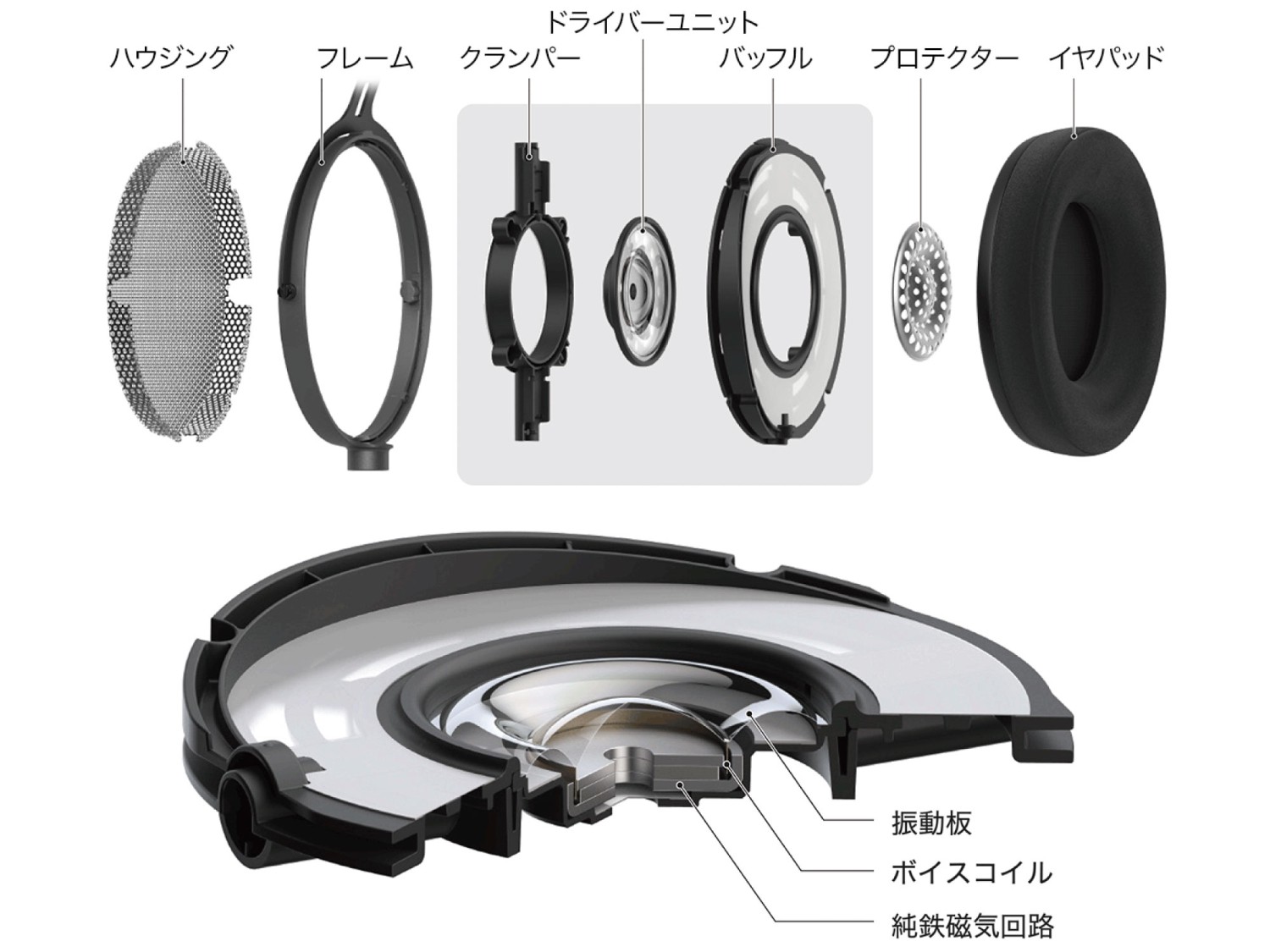 オーディオテクニカ ATH-R70xa プロフェッショナルオープン