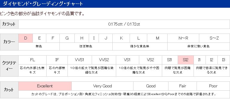 日本正規品 の鑑定書付き一粒ダイヤモンドピアス プラチナ 3本爪 0 347ct Dカラー Si 2 Ex H Amp C Pdpr03 0002 注目ブランドのギフト の