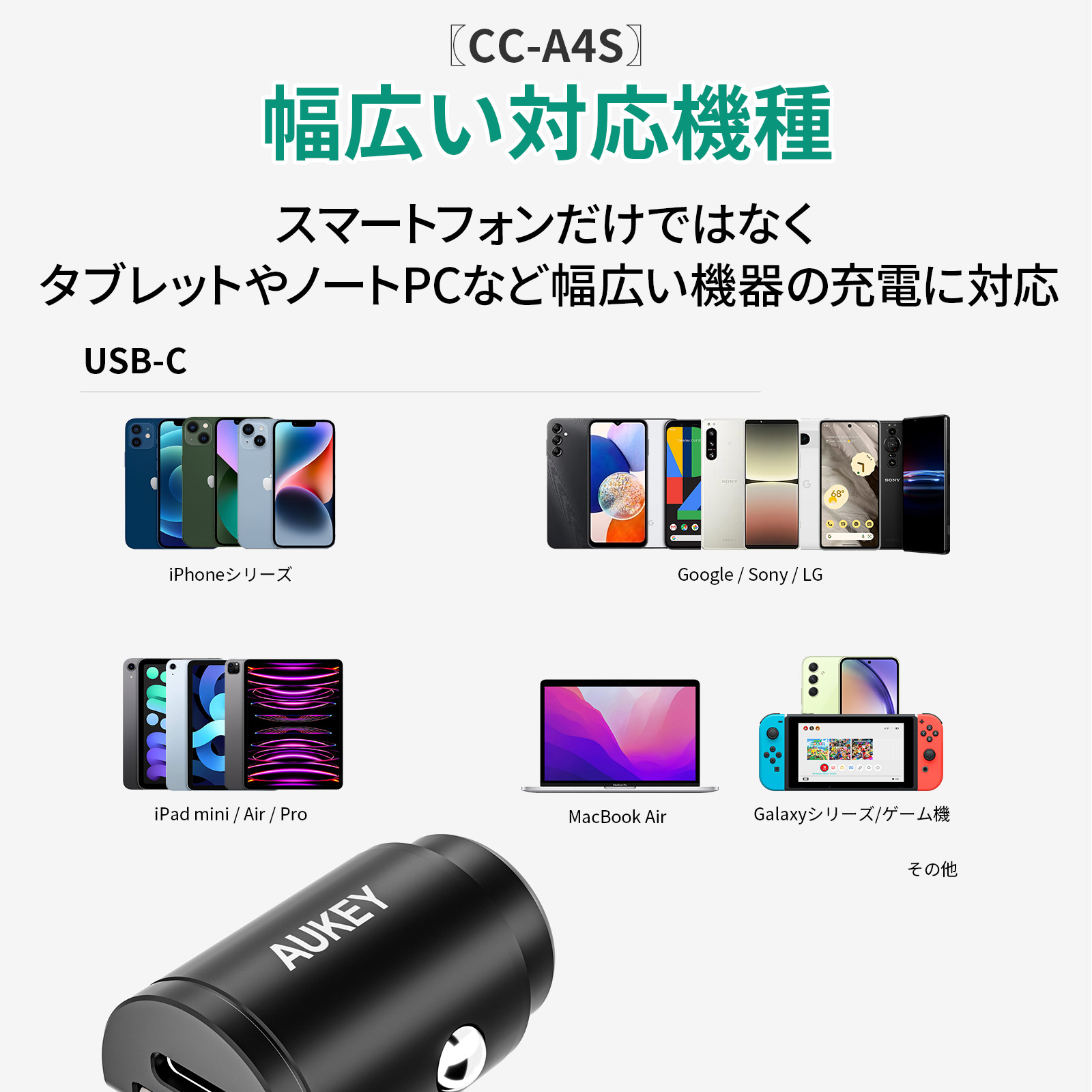 CC-A4S説明