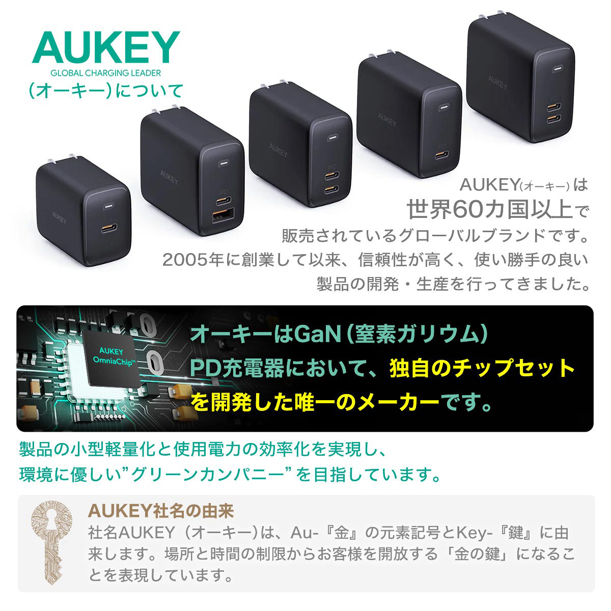 AUKEY（オーキー）