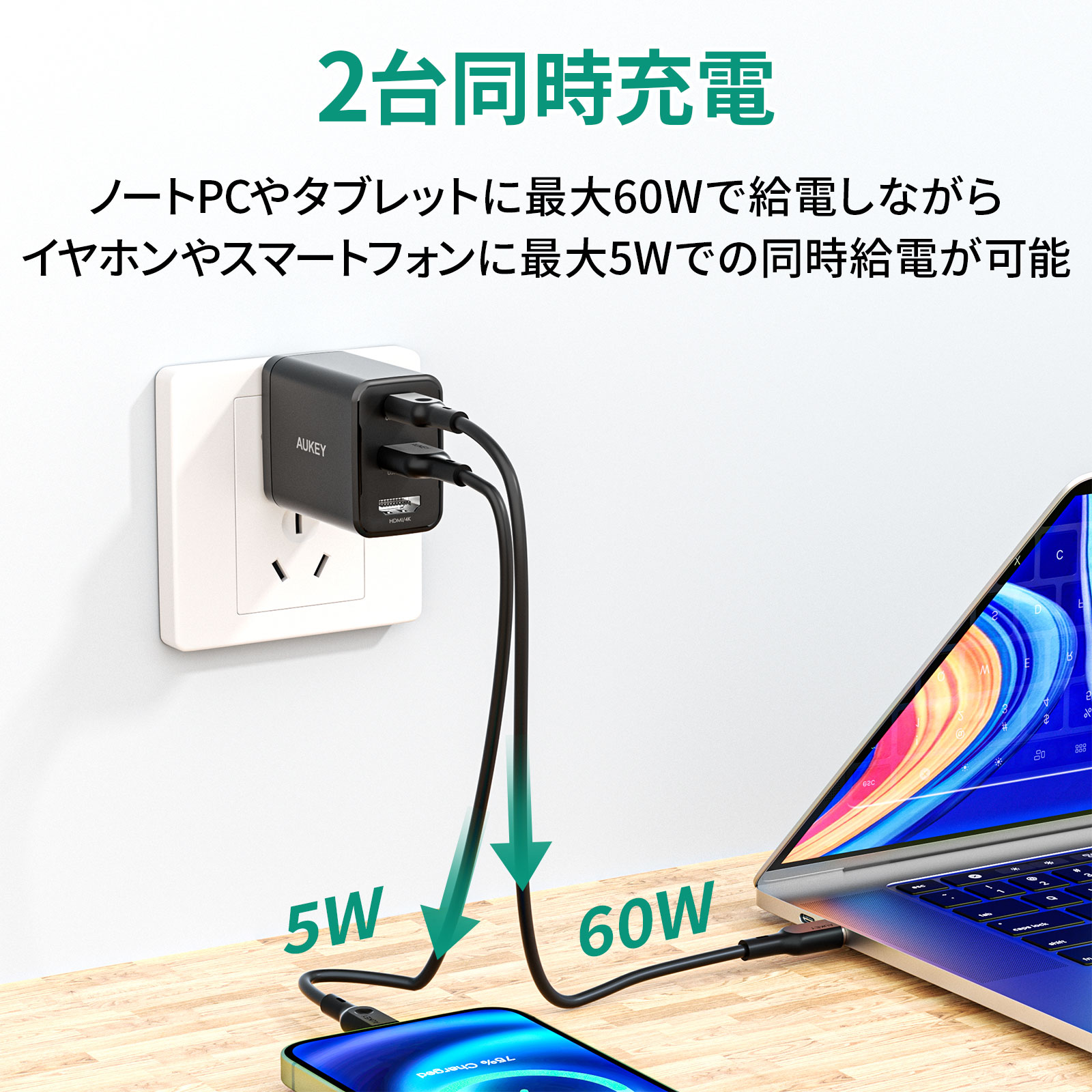 AUKEY USB充電器 USB-Cケーブル付属 折畳式プラグ HDMI USB