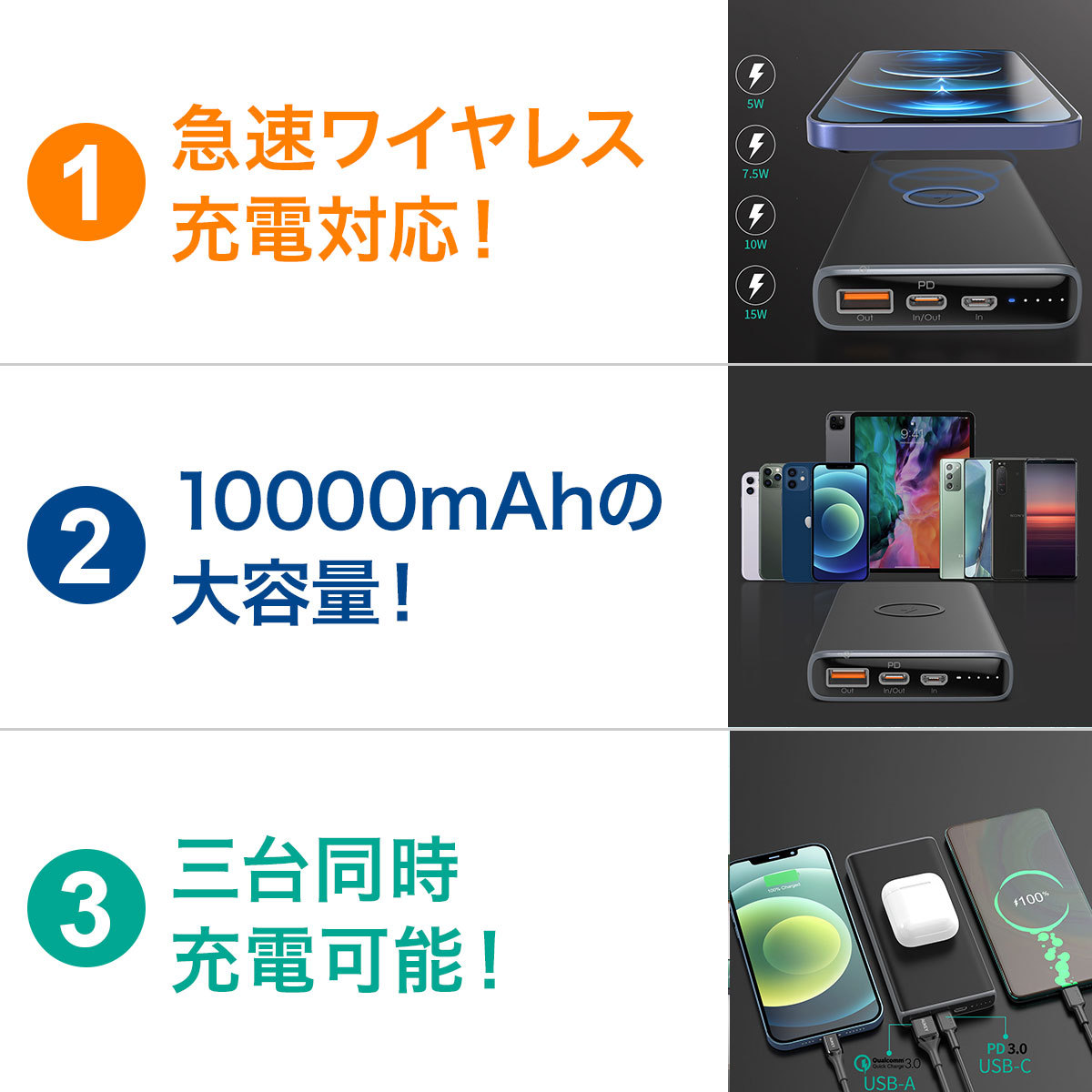 【お値段見直し】AUKEY モバイルバッテリー 15Wワイヤレス充電 10000mAh 3台同時充電 PD対応 typeC typeA マイクロUSB PB-Y32S オーキー 関連画像1