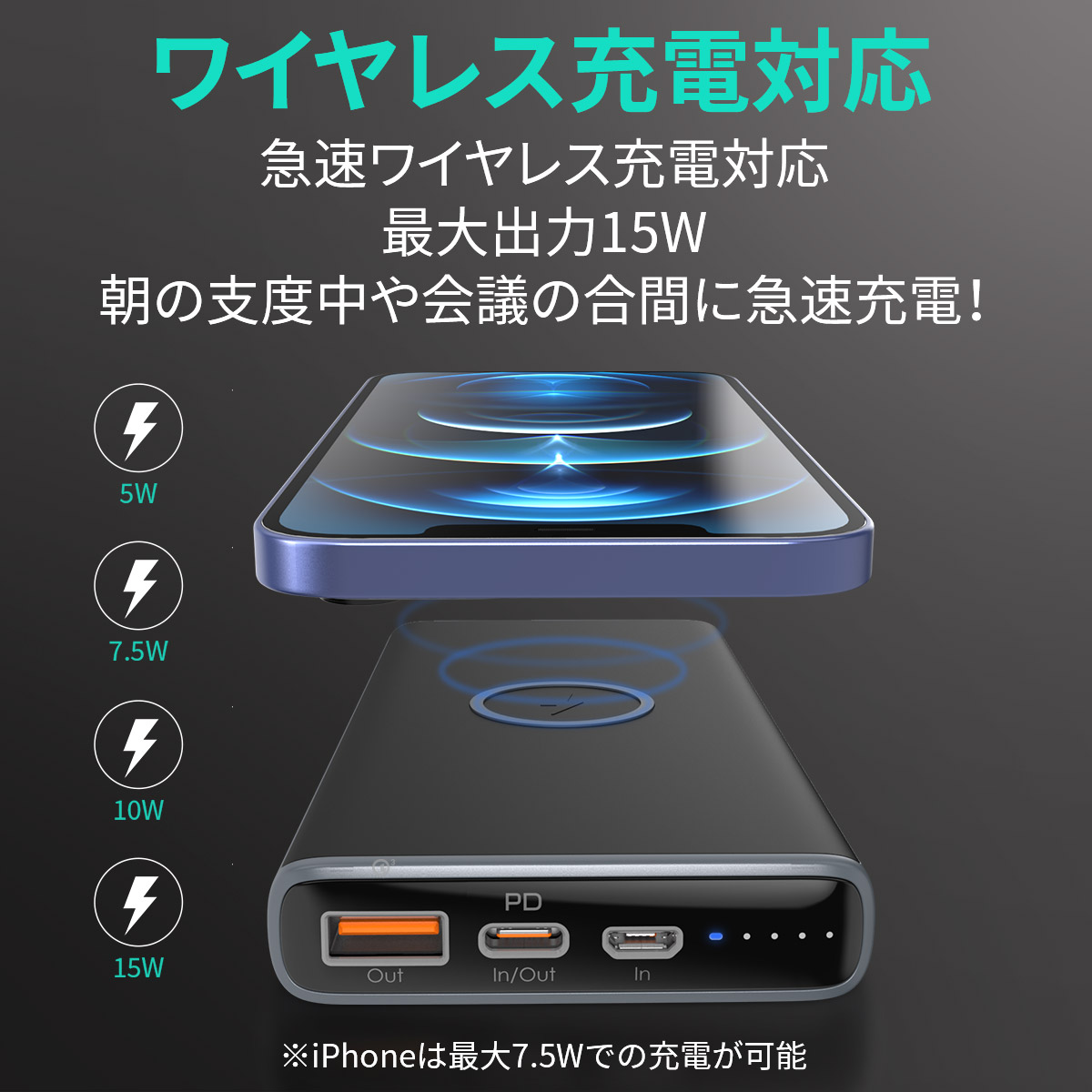 AUKEY モバイルバッテリー ワイヤレス充電...の詳細画像2