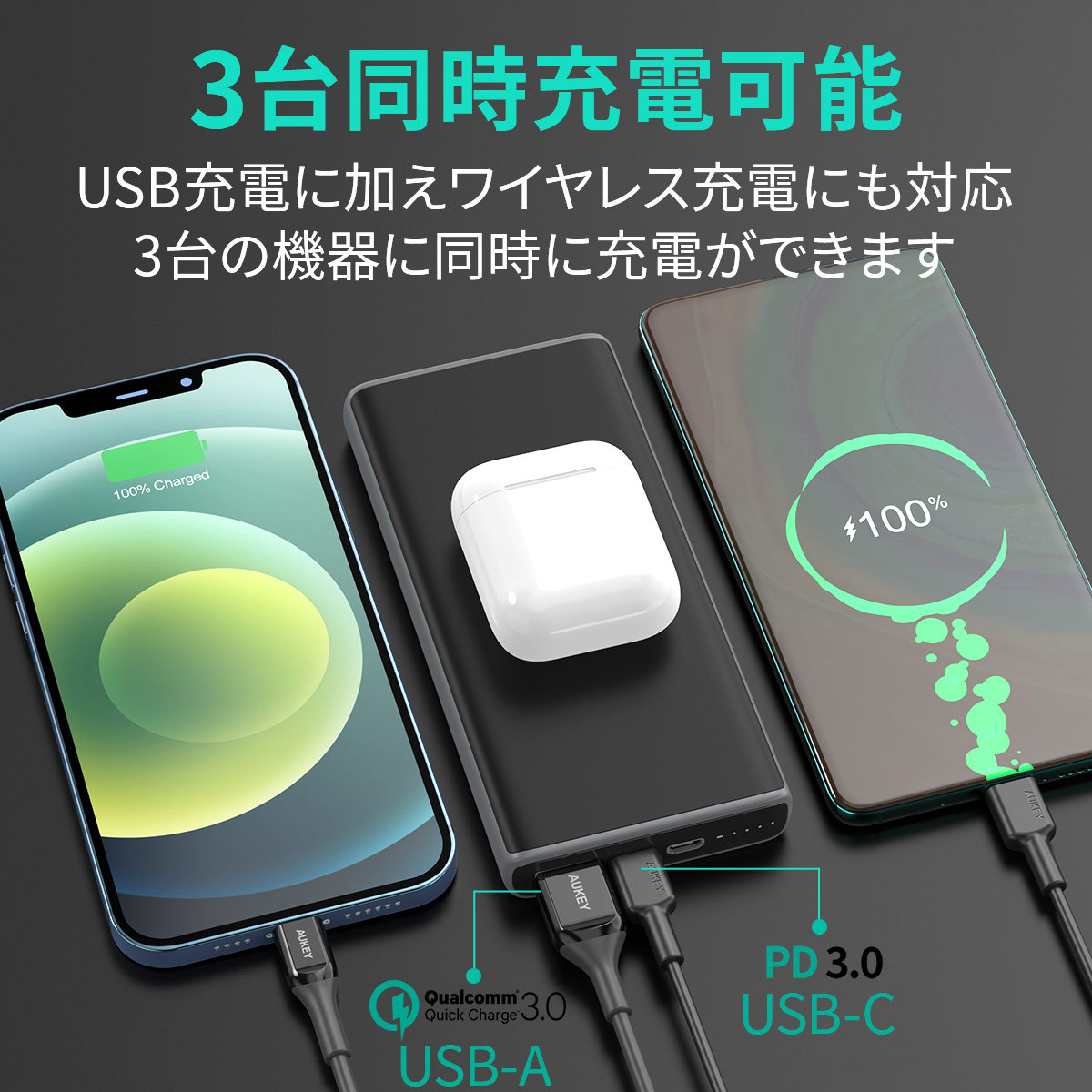 【お値段見直し】AUKEY モバイルバッテリー 15Wワイヤレス充電 10000mAh 3台同時充電 PD対応 typeC typeA マイクロUSB PB-Y32S オーキー 関連画像4