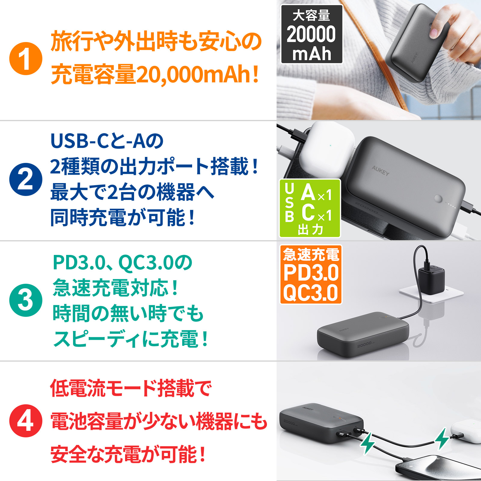 モバイルバッテリー 20000mAh コンパクト 2ポート USB-A USB-C PD対応 QC対応 急速充電 2台同時充電 低電流モード 2年保証  AUKEY Spark Mini 20000 PB-Y57-GY : pb-y57-gy : AUKEY公式 Yahoo!店 - 通販 -  Yahoo!ショッピング