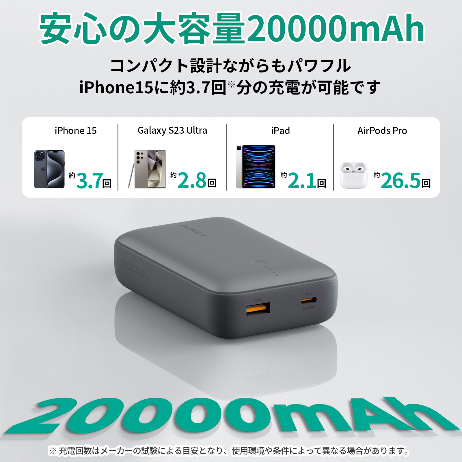 Amazon | モバイルバッテリー 大容量 10000mAh 軽量 小型 3台