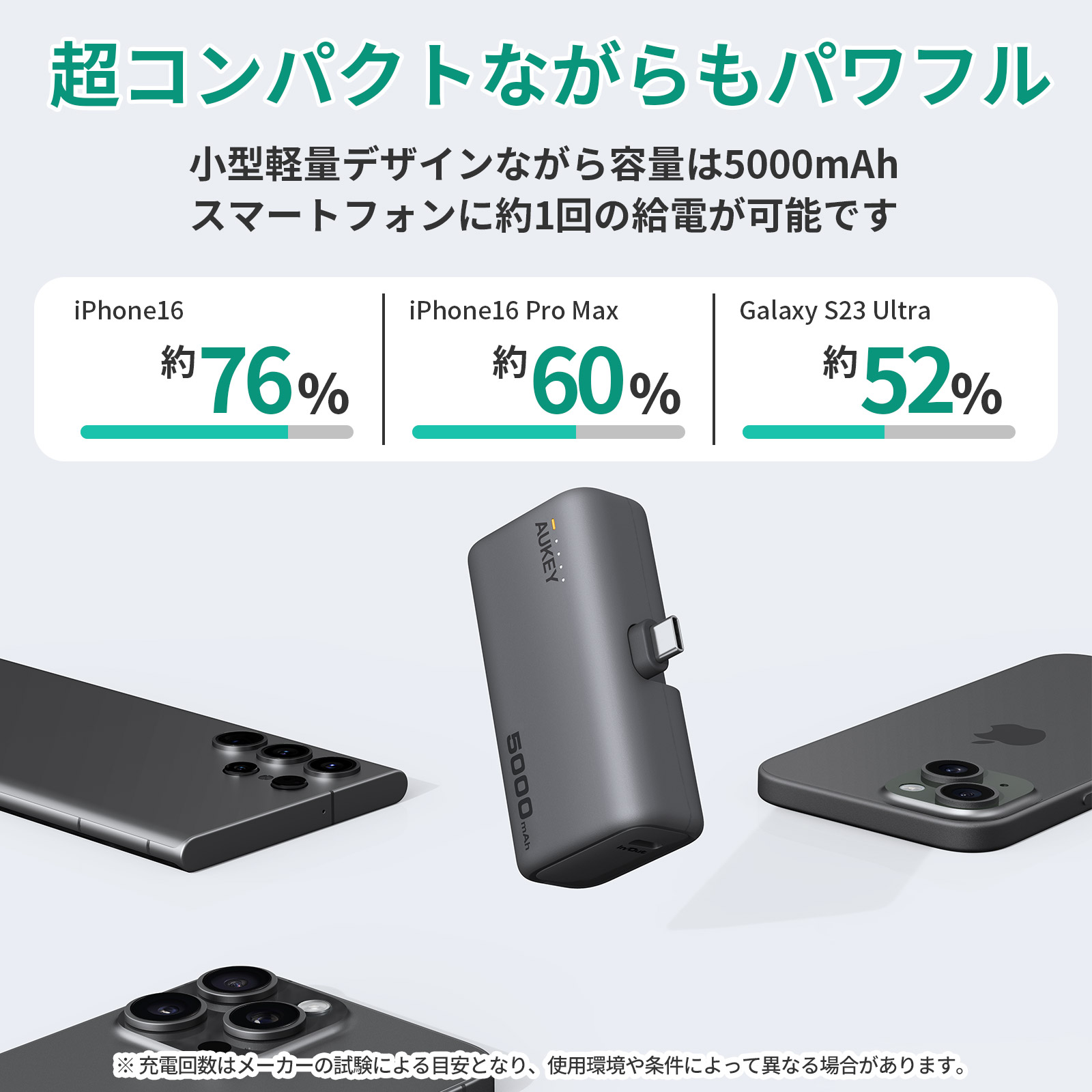 AUKEY Metallic モバイルバッテリー 5000mAh USB-C 直挿し AUKEY Metallic モバイルバッテリー 5000mAh USB-C 直挿し