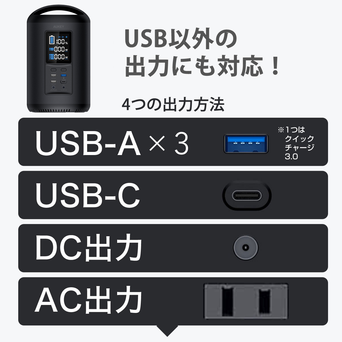 AUKEY オーキー PS-ST02 ポータブル電源 大容量 リモートワーク 200Wh