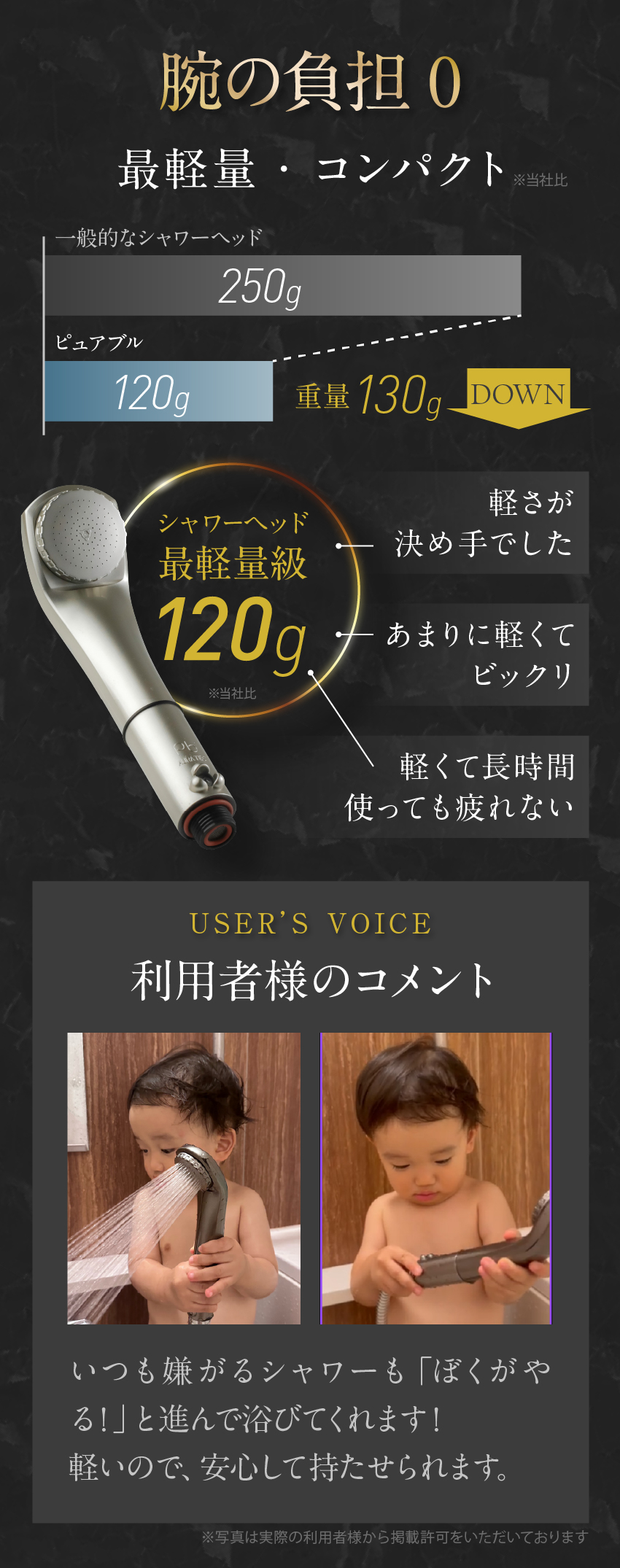 オーラテック ピュアブル シャワーヘッド