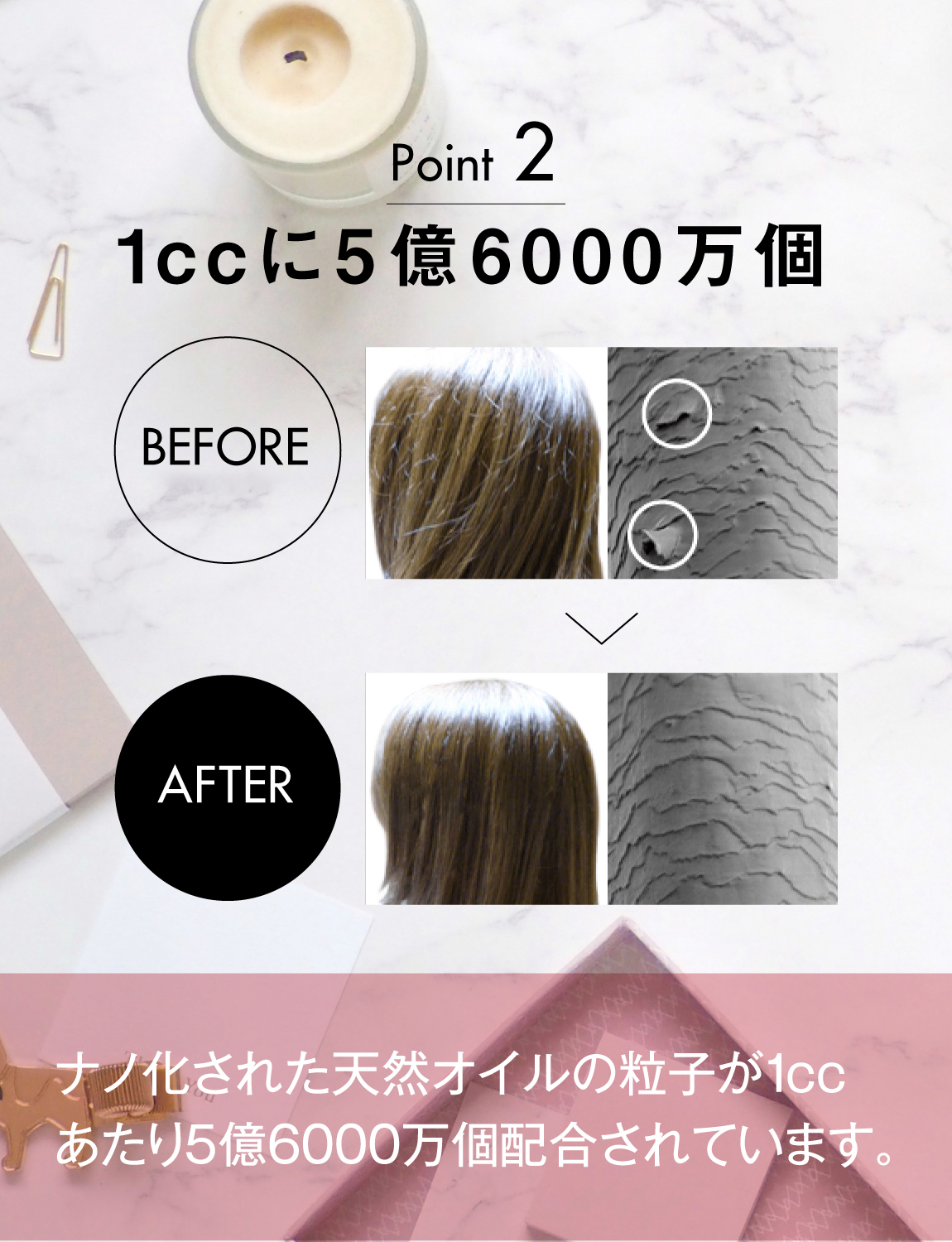 オーラテック 椿なの