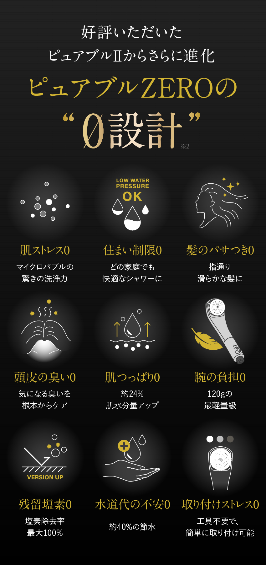 オーラテック ピュアブル シャワーヘッド