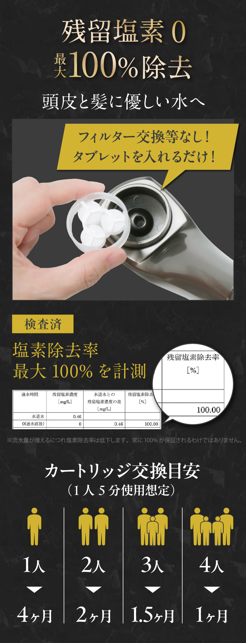 オーラテック ピュアブル シャワーヘッド