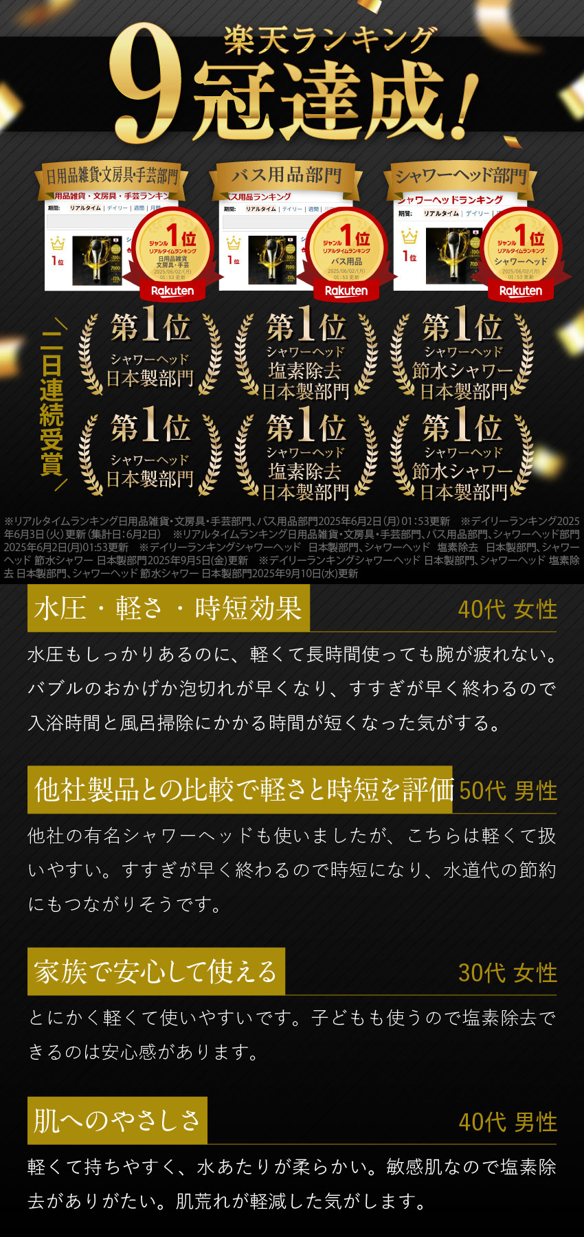 オーラテック ピュアブル シャワーヘッド