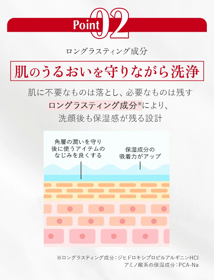 クレンジング＆フェイスウォッシュセット【MEGUMI開発】Aurelie