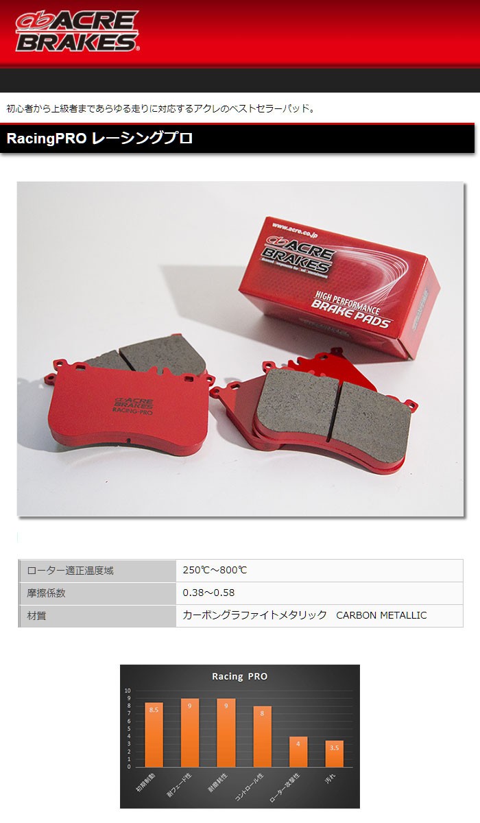 アクレ ブレーキパッド レーシングプロ 前後セット アウディ A7スポーツバック 3.0 TFSI クワトロ 4GCGWC 2011 05〜2015 04 フロントTRW ブレーキ Winmax ブレーキパッド前後1台分セット アルマエンデュランス マツダ ロードスター NB6C (1.6) 年式02.06〜05.08 NR-A,RS,SGリミテッド AE1-562-AE1-572