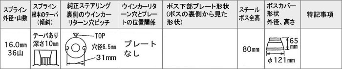 Daikei 大恵 ステアリングボス RX SE3P H.4〜 エアバッグ付車