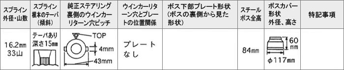 Daikei 大恵 ステアリングボス パッソ KGC KGC QNC H.6〜H.2