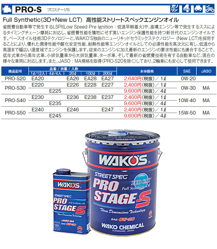 WEB限定 ワコーズ WAKO'S プロステージ エスＰＲＯ-Ｓ40 10W40 20L 100％化学合成油