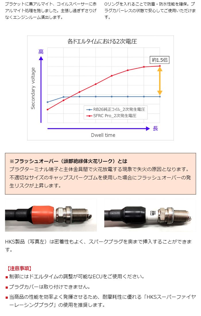 HKS] スーパーファイヤーレーシングコイル プロ スカイラインGT-R BCNR33 95/01〜98/12 RB26DETT  :hks-ignittion-0006:オートクラフト - 通販 - Yahoo!ショッピング