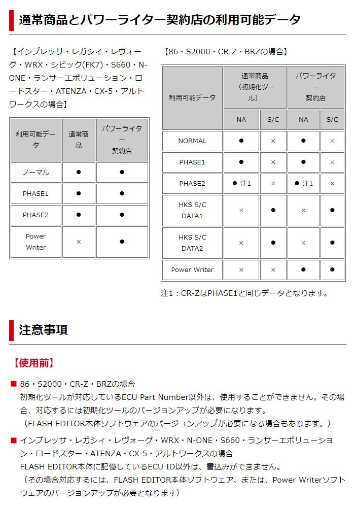 売り出し HKS エッチ ケー エス フラッシュエディター アルトワークス