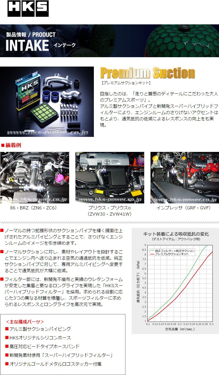 HKS プレミアムサクションキット プリウス ZVW30 09/05〜15/11 2ZR-FXE