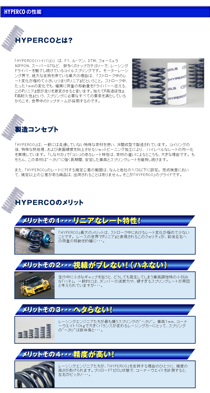 HYPERCO ハイパコ Z33/Z34リア専用 ジュラコンスペーサー