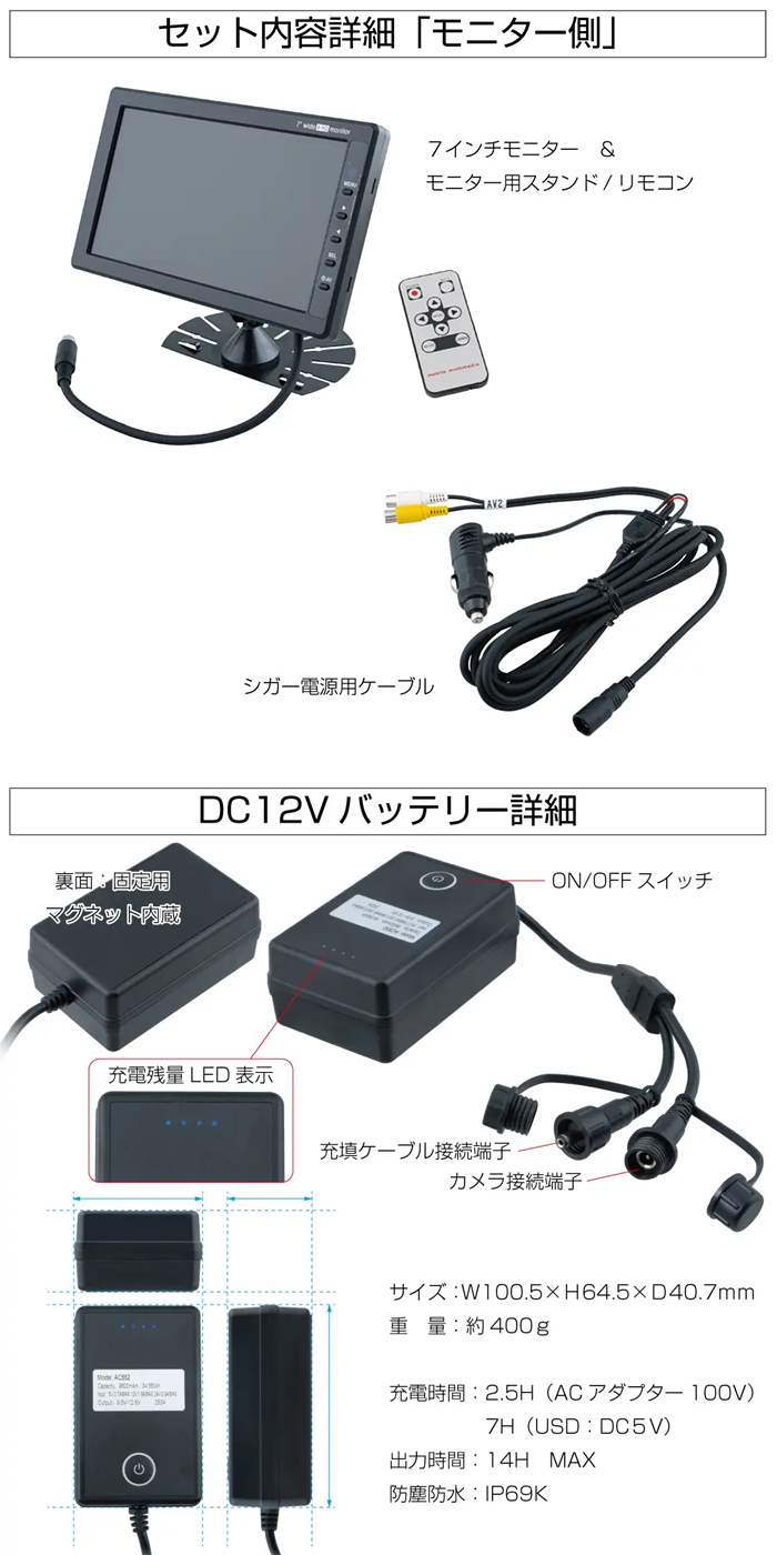 JETINOUE ジェットイノウエ GX-404-BT 超広角無線カメラ ＆ 7インチ