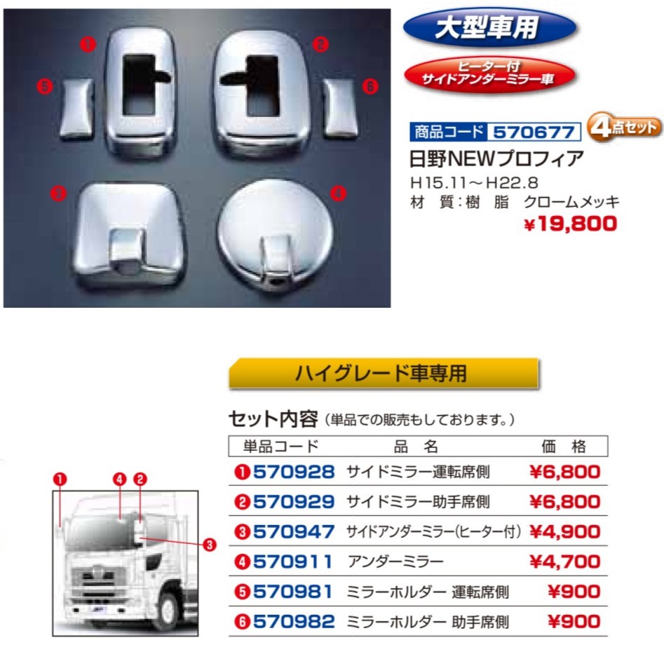 買取 ⑧大型トラック用品 アンダーミラーカバー en-dining.co.jp