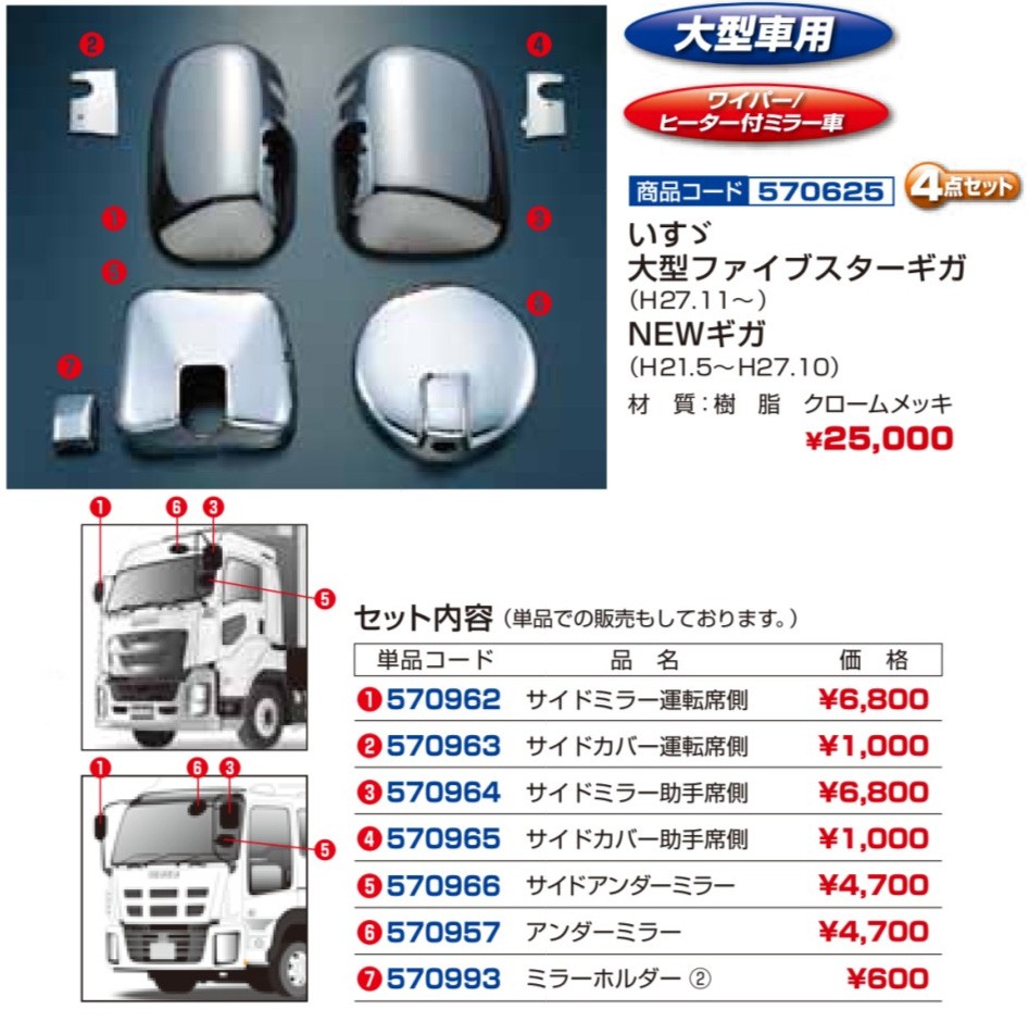 アウトレット送料無料 Jetinoue ジェットイノウエ ミラーカバーセット Isuzu 大型 ファイブスターギガ H27 11 ワイパー ヒーター付ミラー車 年最新海外 Www Shandilyaz Com