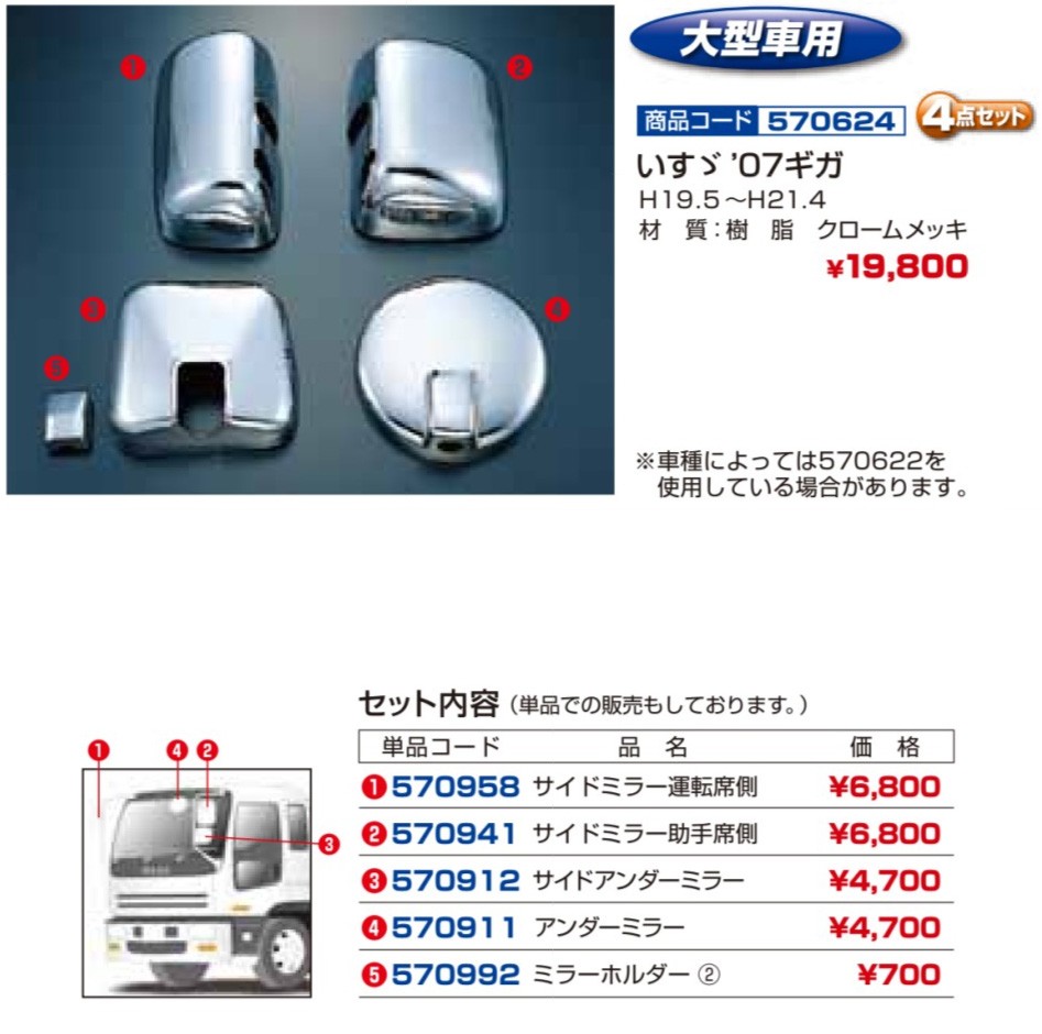 JETINOUE ジェットイノウエ ミラーカバーセット [ISUZU 大型 '07ギガ